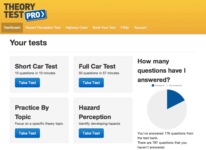 car theory test